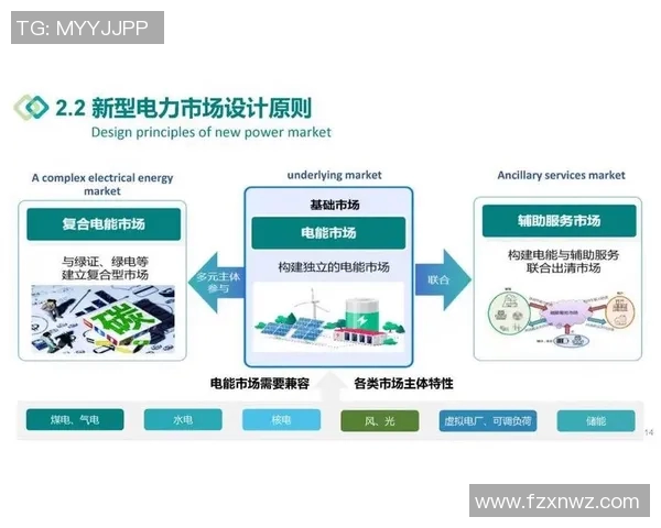 以交易为核心推动经济发展探索新模式与实践路径