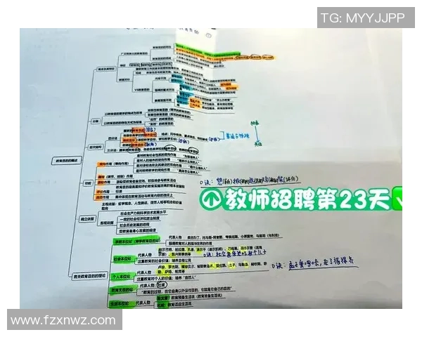 以教育为核心推动社会发展构建创新人才培养体系促进全面素质提升