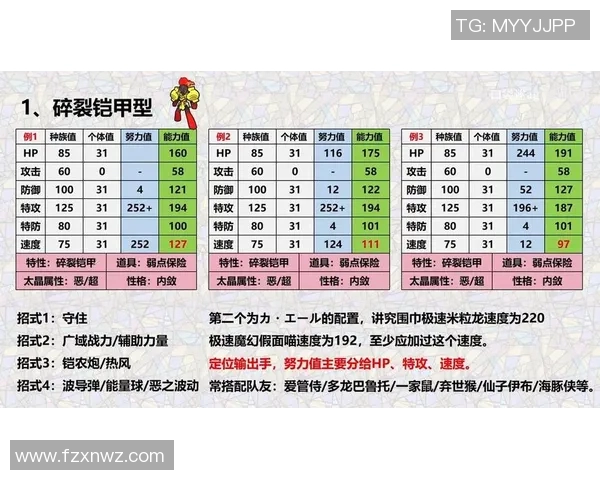 北京篮球队中路突破战术解析与实战应用探讨
